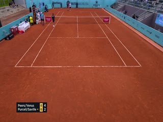《2021ATP马德里大师赛 》第2021-05-03期2021ATP马德里大师赛男双第1轮 皮尔斯组合vs普塞尔组合 英文录播