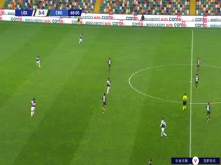 12月16日 2020-21赛季意甲第12轮 乌迪内斯VS克罗托内