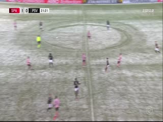 2020-21赛季荷甲第17轮