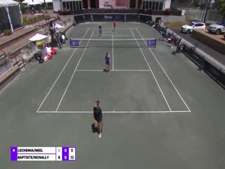 《2021WTA查尔斯顿站 》第2021-04-18期2021WTA查尔斯顿站女双半决赛勒查梅组合vs巴蒂斯特组合 英文录播