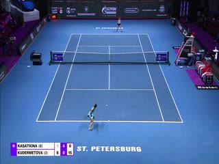 《圣彼得堡站》第2021-03-20期2021WTA圣彼得堡站女单1/4决赛 卡萨金娜vs库德梅托娃 英文录播
