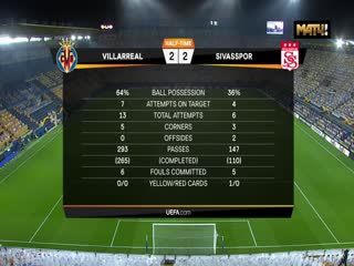10月23日 2020-21赛季欧联杯小组赛 比利亚雷亚尔VS锡瓦斯体育 MAT高清俄语