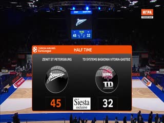 3月19日 2020-21赛季欧洲篮球联赛