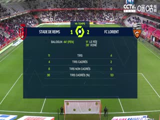 2月2日 22-23赛季法甲第21轮 兰斯VS洛里昂
