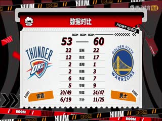 2月7日 22-23赛季NBA常规赛 雷霆VS勇士