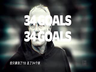 2月6日 22-23赛季德甲第19轮 沃尔夫斯堡VS拜仁慕尼黑