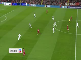 2月22日 22-23赛季欧冠18决赛首回合 利物浦VS皇家马德里
