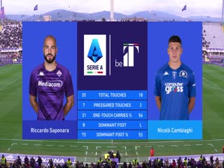 2月19日 22-23赛季意甲第23轮 佛罗伦萨VS恩波利