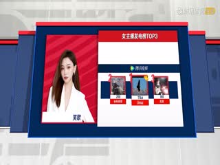 4月12日 22-23赛季NBA附加赛1 老鹰VS热火